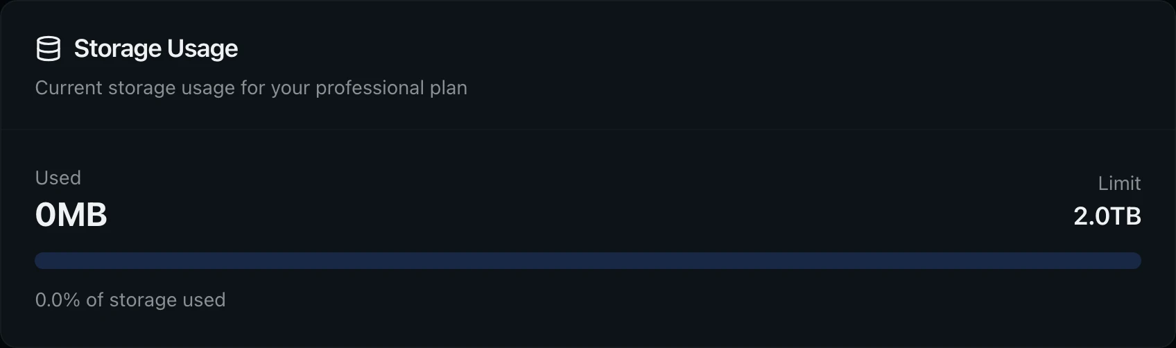 Storage usage card with progress bar showing used and available storage